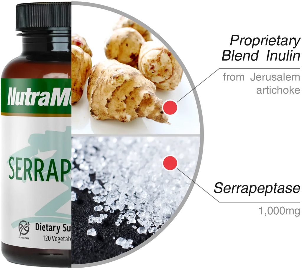 Serrapeptase Nutramedix Kaardeshop ingrediënten - Green Vitality 